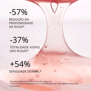 Ageless Future Serum Anti-idade 30ml - All 2 Skin